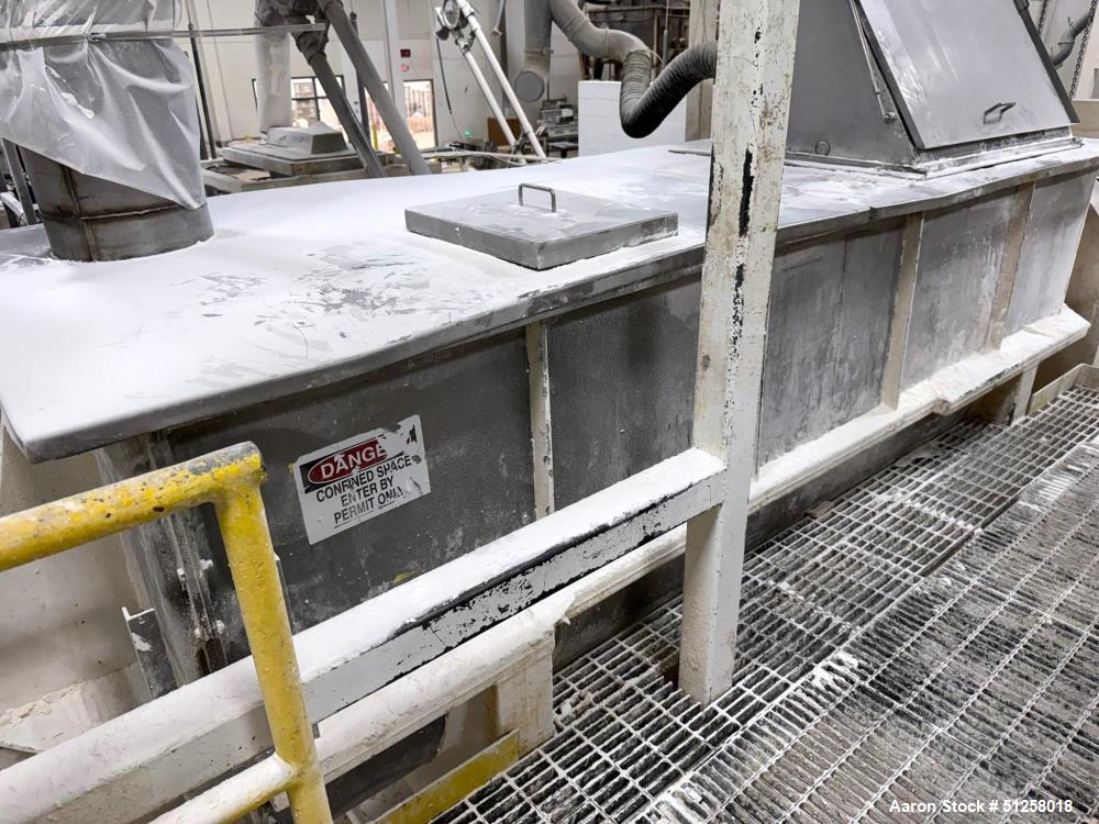 Used Strong Scott Stainless Steel Double Spiral Ribbon Blender, Model IMXS, 193 Cu Ft, 50 HP XP