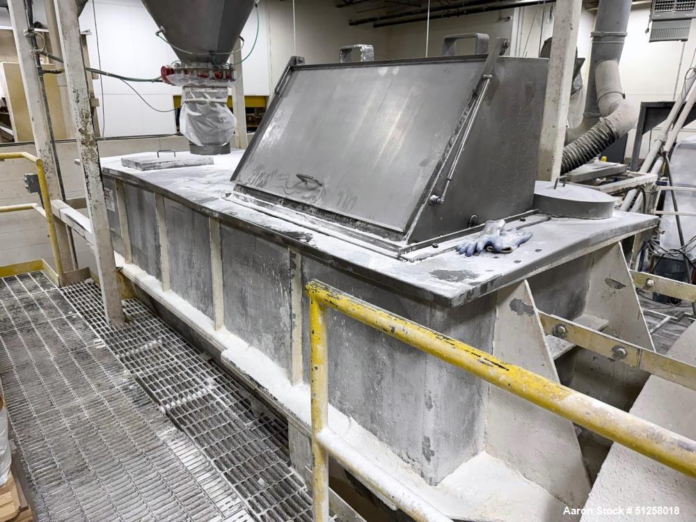Used Strong Scott Stainless Steel Double Spiral Ribbon Blender, Model IMXS, 193 Cu Ft, 50 HP XP