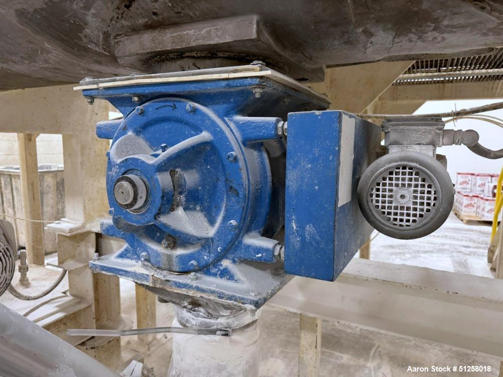 Used Strong Scott Stainless Steel Double Spiral Ribbon Blender, Model IMXS, 193 Cu Ft, 50 HP XP