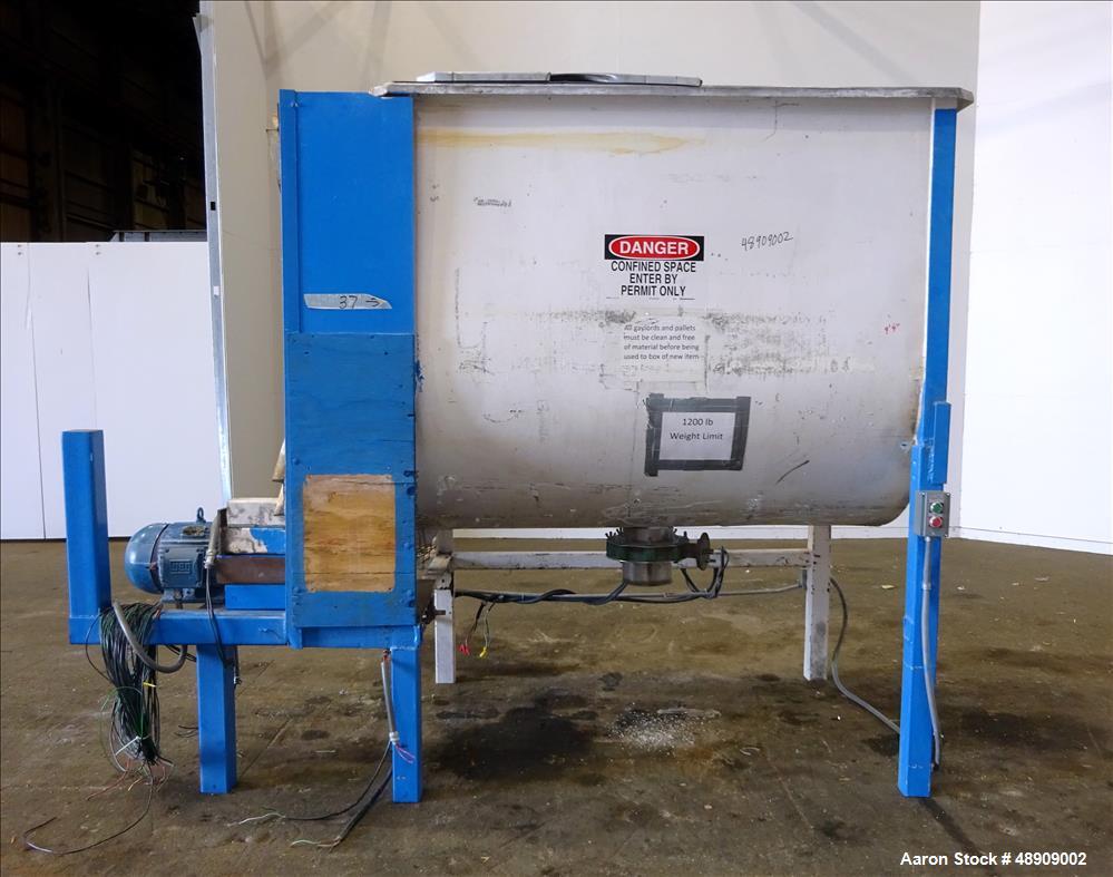 Used- Ribbon Blender, approximately 40 Cubic foot working capacity.