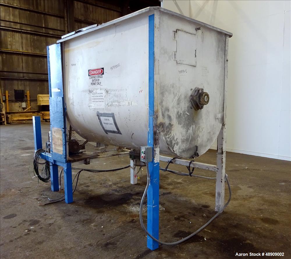 Used- Ribbon Blender, approximately 40 Cubic foot working capacity.