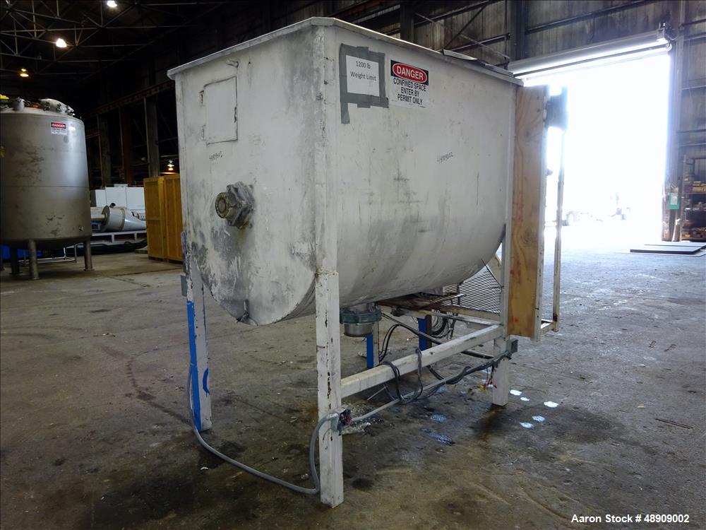 Used- Ribbon Blender, approximately 40 Cubic foot working capacity.