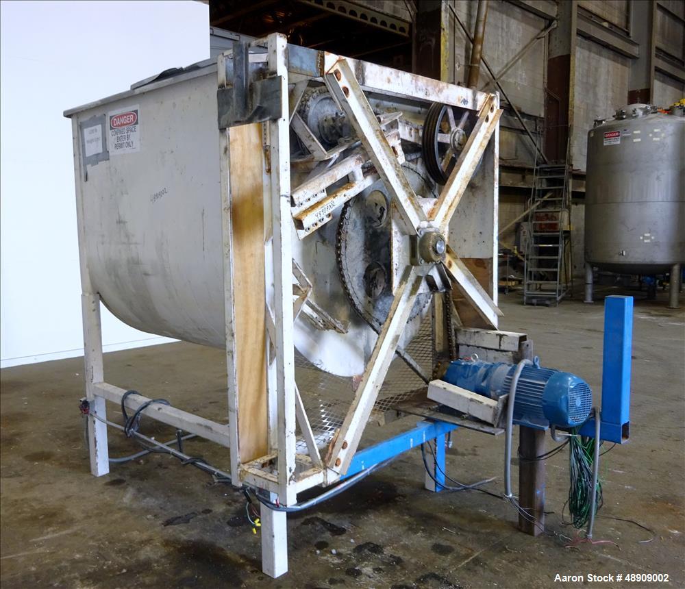 Used- Ribbon Blender, approximately 40 Cubic foot working capacity.