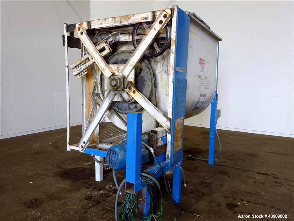 Used- Ribbon Blender, approximately 40 Cubic foot working capacity.