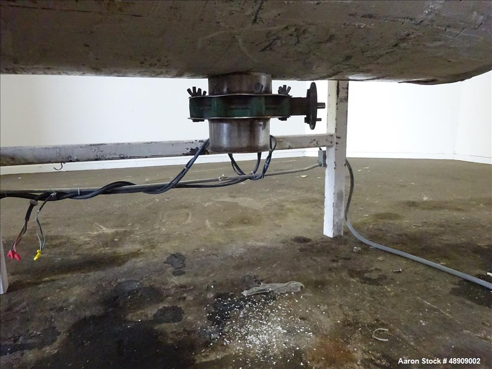 Used Ribbon Blender, approximately 40 Cubic foot working capacity.