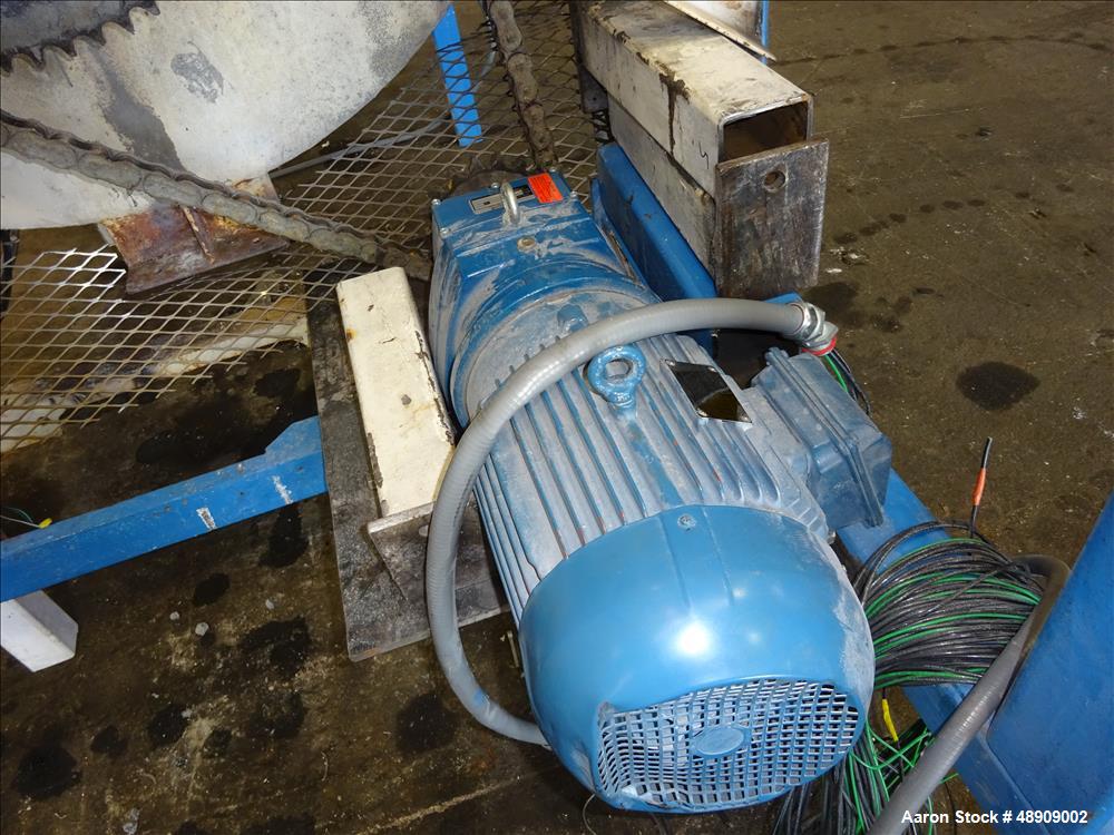 Used Ribbon Blender, approximately 40 Cubic foot working capacity.