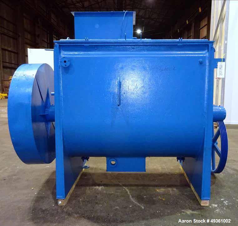 Used Ribbon Blender, Approximate 45 Cubic Feet, 304 Stainless Steel.