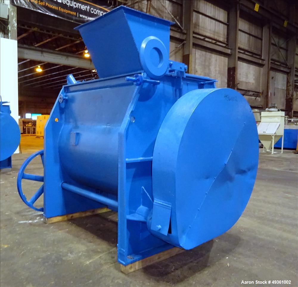 Used Ribbon Blender, Approximate 45 Cubic Feet, 304 Stainless Steel.