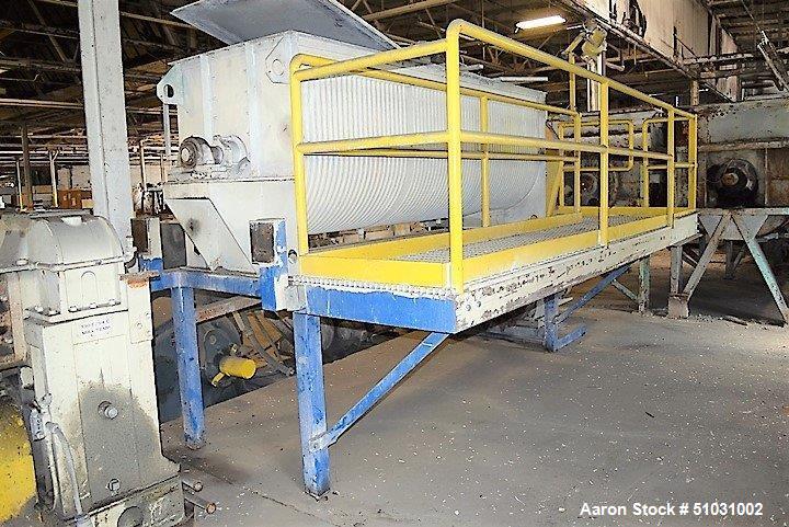 Used Double Spiral Ribbon Blender, Approximately 100 Cubic Feet Capacity