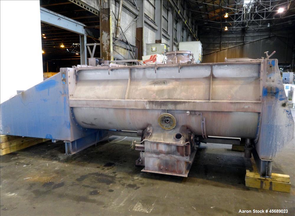Used Van den Berg BMW Ribbon Blender, Model 1000-V-Omega, 304 Stainless Steel, Approximate 176 Cubic Feet. 5000 Liter maximum capacity. Non-jacketed trough approximate 129" long x 79" wide x 35" deep...