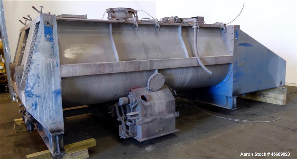 Used Van den Berg BMW Ribbon Blender, Model 1000-V-Omega, 304 Stainless Steel, Approximate 176 Cubic Feet. 5000 Liter maximum capacity. Non-jacketed trough approximate 129" long x 79" wide x 35" deep...