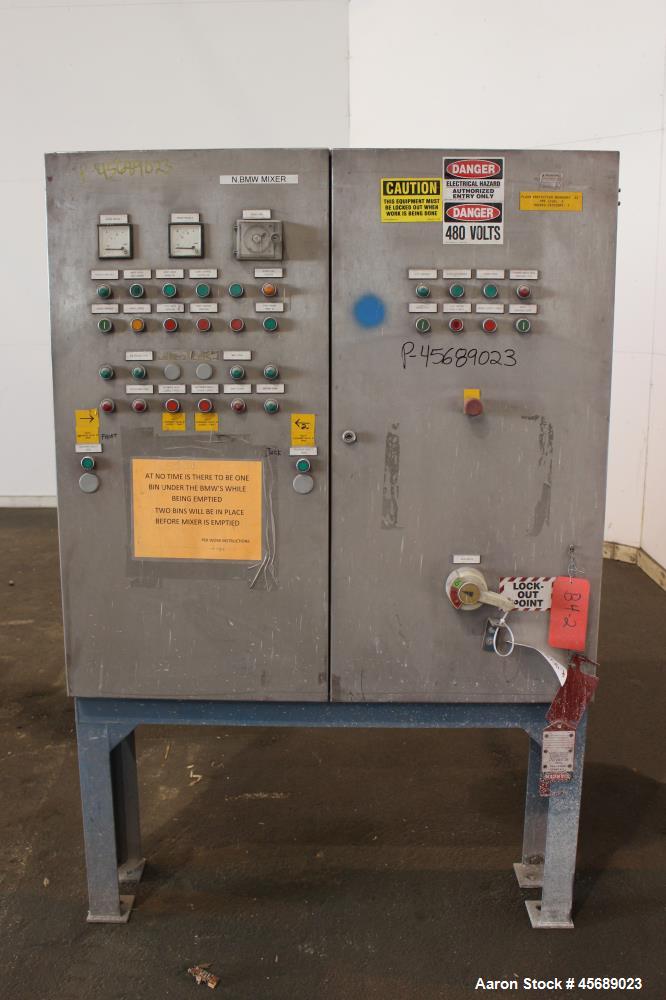 Used Van den Berg BMW Ribbon Blender, Model 1000-V-Omega, 304 Stainless Steel, Approximate 176 Cubic Feet. 5000 Liter maximum capacity. Non-jacketed trough approximate 129" long x 79" wide x 35" deep...