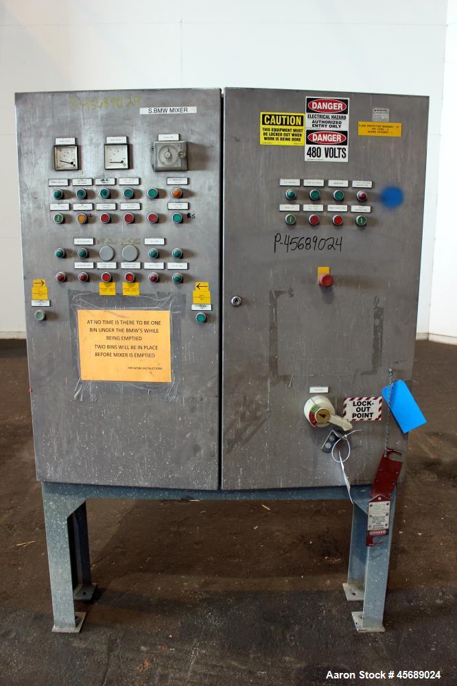 Used Van den Berg BMW Ribbon Blender, Model 1000-V-Omega, 304 Stainless Steel, Approximate 176 Cubic Feet. 5000 Liter maximum capacity. Non-jacketed trough approximate 129" long x 79" wide x 35" deep...