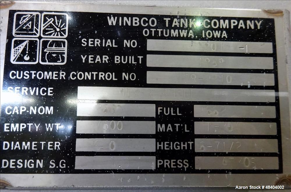 Used / Reconditioned- Winbco Tank Company Double Spiral Ribbon Blender Approxima