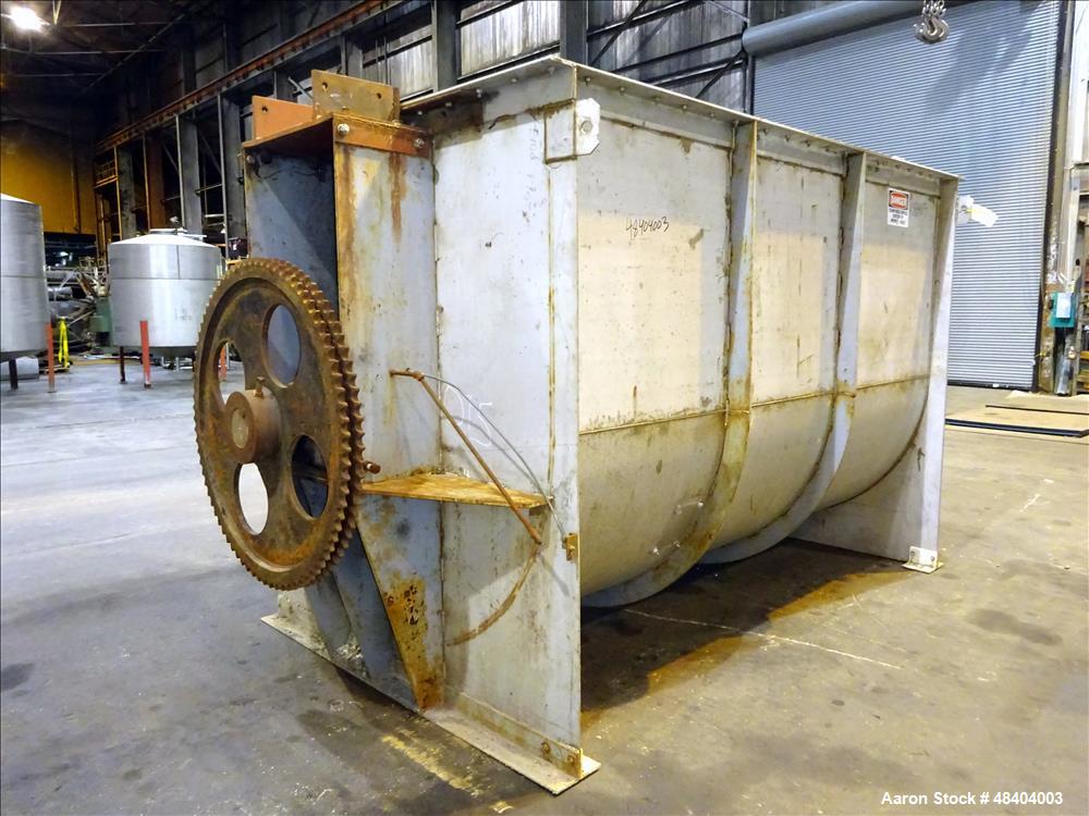 Used Winbco Tank Company Double Spiral Ribbon Blender.