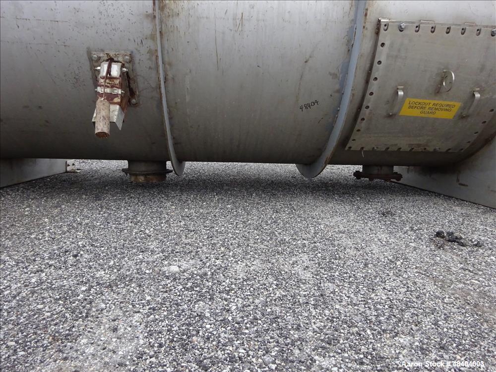 Used Winbco Tank Company Double Spiral Ribbon Blender.