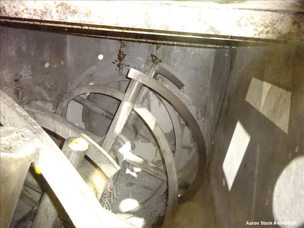 Used Winbco Tank Company Double Spiral Ribbon Blender.