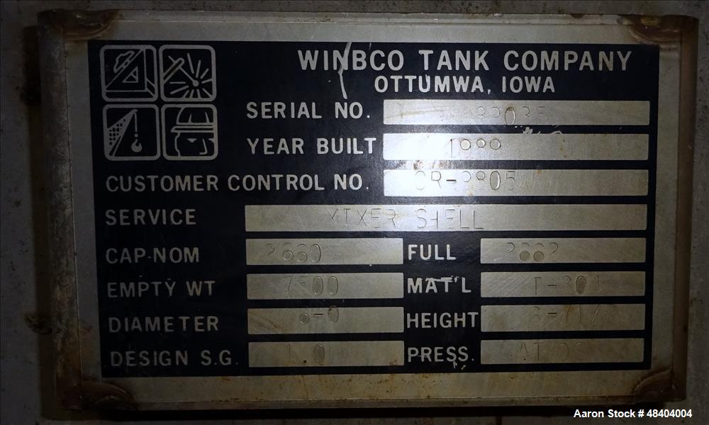 Used Winbco Tank Company Double Spiral Ribbon Blender.