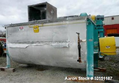 Used- Young Industries Double Spiral Ribbon Blender