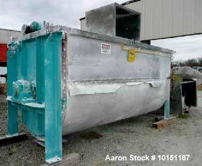 Used- Young Industries Double Spiral Ribbon Blender