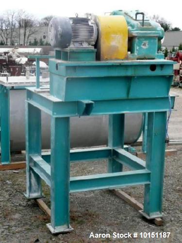 Used- Young Industries Double Spiral Ribbon Blender