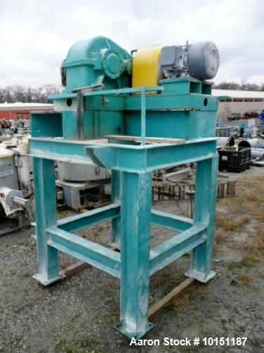 Used- Young Industries Double Spiral Ribbon Blender