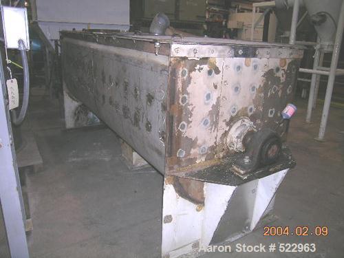 USED: 75 cubic foot stainless steel jacketed double ribbon blender manufactured by Young Industries. 38" diameter x 118" long double ribbon, stainless steel. 25 hp motor, 100 rpm blender speed, chain...