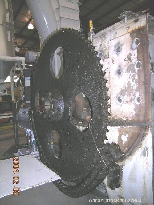 USED: 75 cubic foot stainless steel jacketed double ribbon blender manufactured by Young Industries. 38" diameter x 118" long double ribbon, stainless steel. 25 hp motor, 100 rpm blender speed, chain...