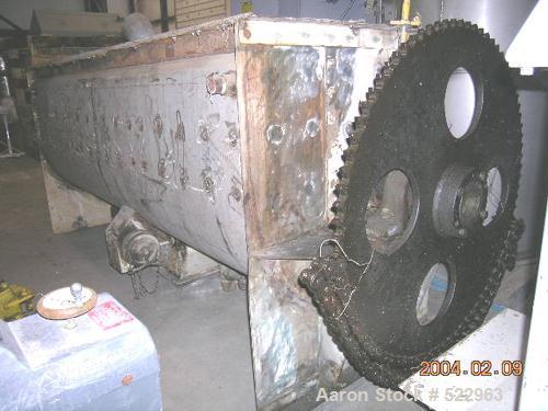 USED: 75 cubic foot stainless steel jacketed double ribbon blender manufactured by Young Industries. 38" diameter x 118" long double ribbon, stainless steel. 25 hp motor, 100 rpm blender speed, chain...