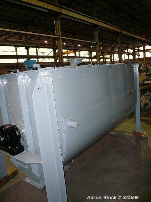 USED: Young ribbon blender, approximately 100 cubic foot workingcapacity stainless steel double ribbon mixer. 48" wide x 48" deep x96" long trough. 2-1/2" wide inner ribbon, 2" wide outer ribbon. 4"d...