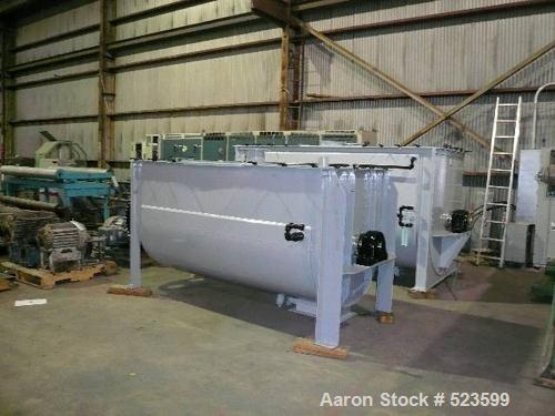 USED: Young ribbon blender, approximately 100 cubic foot workingcapacity stainless steel double ribbon mixer. 48" wide x 48" deep x96" long trough. 2-1/2" wide inner ribbon, 2" wide outer ribbon. 4"d...