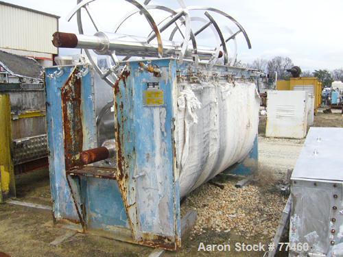 Used Young Industries Double Spiral Ribbon Blender, 150 Cubic Feet, Stainless Steel. Jacketed trough 53" wide x 114" long x 59" deep, rated 25 psi at 298 deg F. 1.75" x 1" outer ribbon, 1.75" x .75" ...