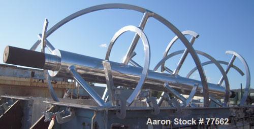 Used Stainless Steel Double Ribbon