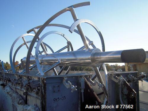 Used Stainless Steel Double Ribbon