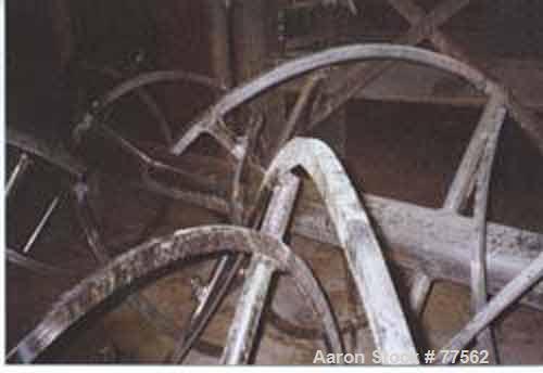 Used Stainless Steel Double Ribbon