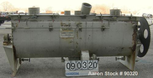 Used: Stainless Steel Sprout Waldron Double Spiral Ribbon Blender, Model B-79, 7