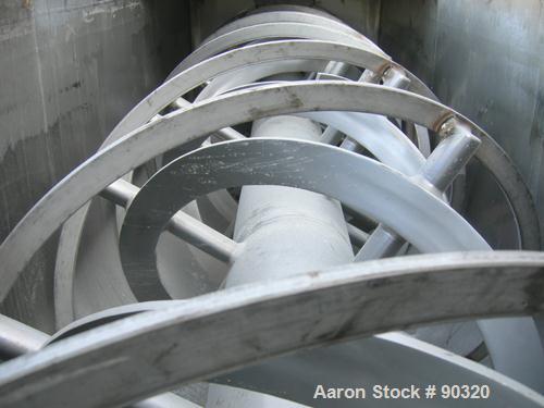 Used: Stainless Steel Sprout Waldron Double Spiral Ribbon Blender, Model B-79, 7