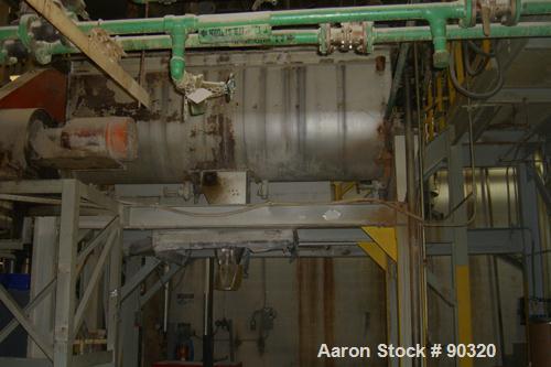 Used: Stainless Steel Sprout Waldron Double Spiral Ribbon Blender, Model B-79, 7