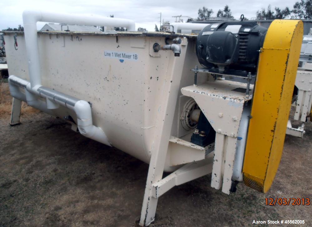 Used Carbon Steel Ribbon Blender, Approximate 100 Cubic Feet