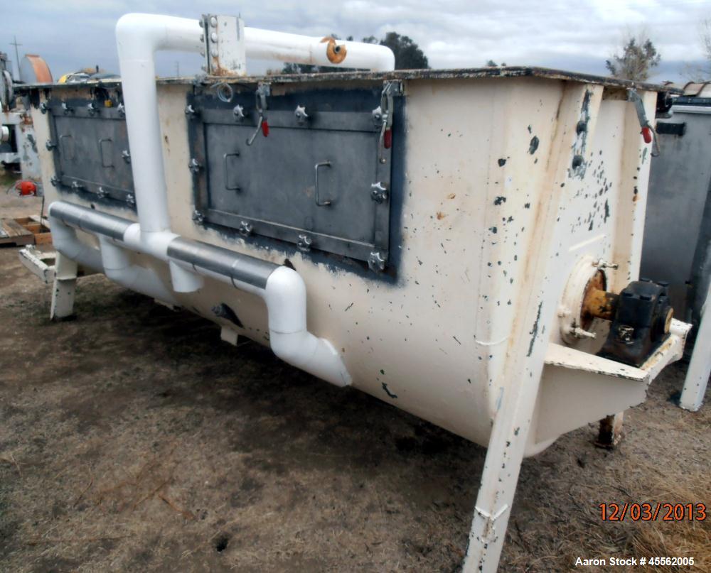 Used Carbon Steel Ribbon Blender, Approximate 100 Cubic Feet