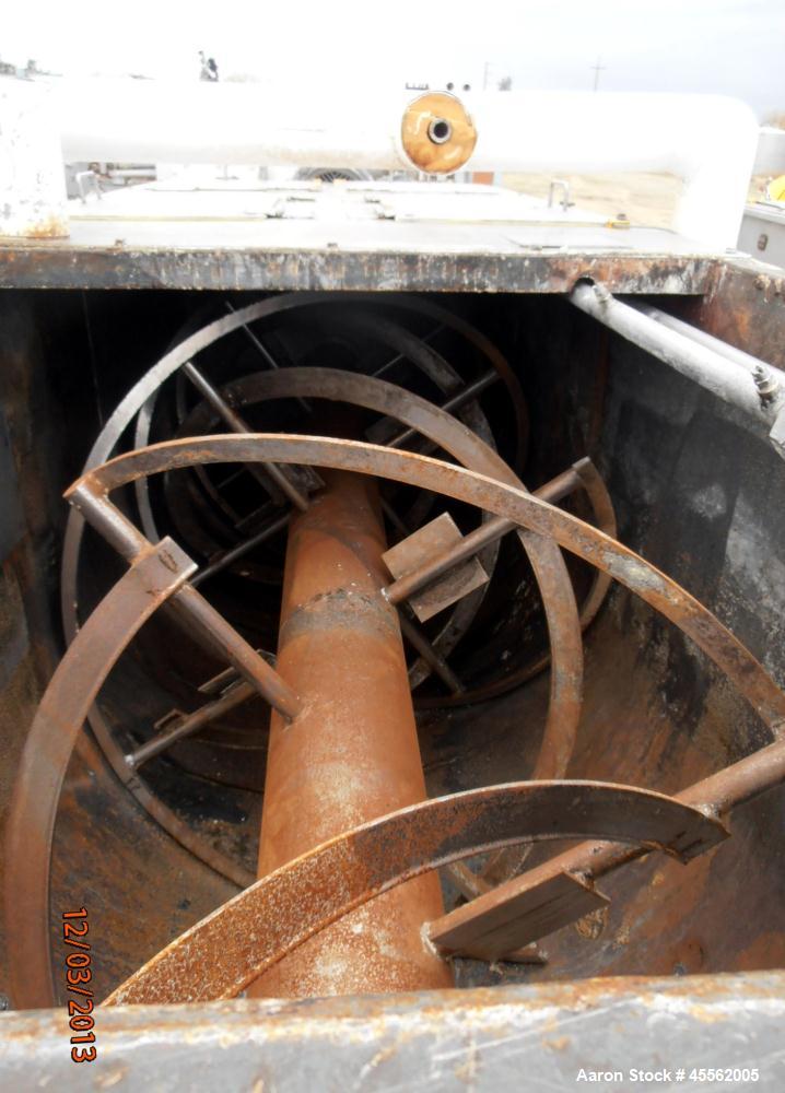 Used Carbon Steel Ribbon Blender, Approximate 100 Cubic Feet