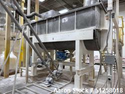 Used Strong Scott Stainless Steel Double Spiral Ribbon Blender, Model IMXS, 193 Cu Ft, 50 HP XP