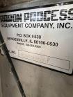 Used Aaron Process 5 Cubic Foot Double Ribbon Blender, Model IMB-5. Working Capacity: 5 Cubic Feet. Trough: Constructed of stainless steel material on all product contact areas. All external stiffene...