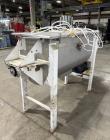 Used American Process Systems Ribbon Blender – Model DRB 18 (18 Cu Ft / 135 Gallon)
