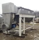 Used- American Process Systems Sanitary Stainless Steel Ribbon Blender