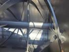 Hayes & Stolz Double Ribbon Blender.