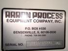 Unused-NEW MODEL IMB500 DOUBLE RIBBON BLENDER WORKING CAPACITY 500 CUFT, FULL CAPACITY 600 CUFT.  TROUGH CONSTRUCTED OF T304 STAINLESS STEEL MATERIAL ON ALL PRODUCT CONTACT AREAS. 
ALL EXTERNAL STIFF...