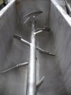 Used J.H. Day Paddle Mixer, 10.8 cubic feet working capacity, 12.5 total, 304 stainless steel. Dimple jacketed trough 21