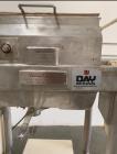 Used JH Day Ribbon Blender