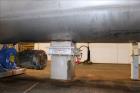 Used Mueller Double Spiral Ribbon Blender, 106.9 Cubic Feet Capacity, 304 Stain
